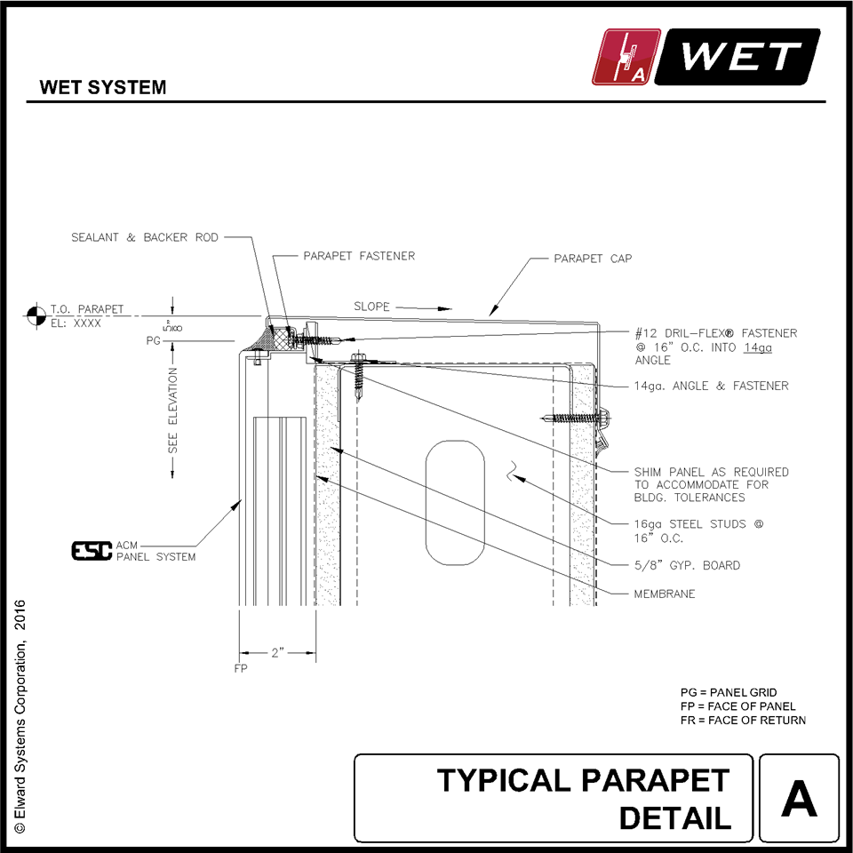 Rout Return Wet Wall Paneling & Cladding Systems Elward