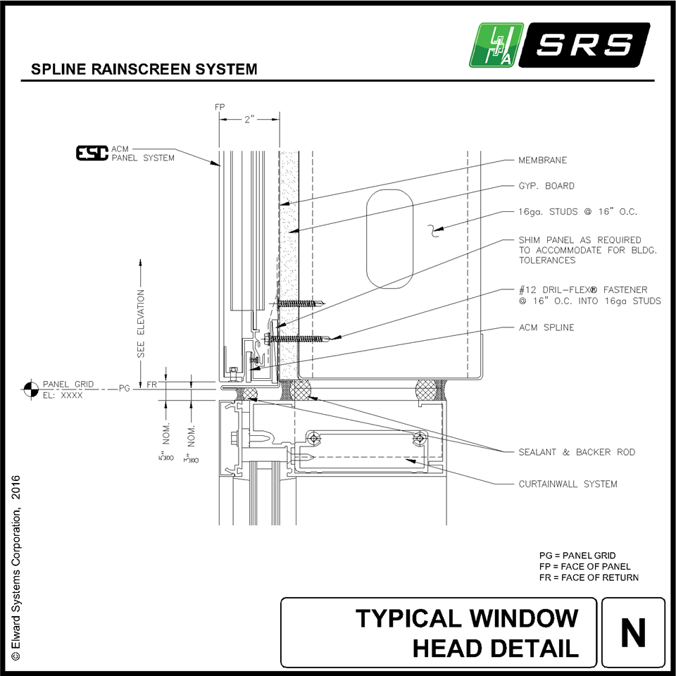 Rainscreen System Details