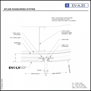 Spline Rainscreen System | Wall Paneling & Cladding Systems | Elward