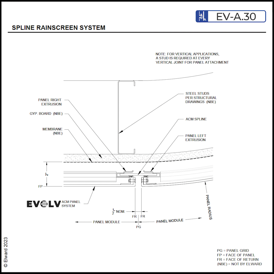 Spline Rainscreen System | Wall Paneling & Cladding Systems | Elward