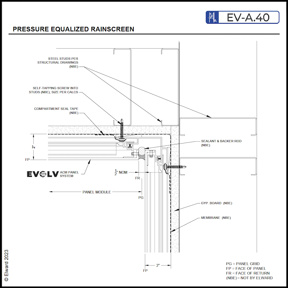 Pressure Equalized Rainscreen | Wall Paneling & Cladding Systems | Elward