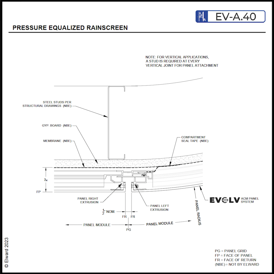 Pressure Equalized Rainscreen | Wall Paneling & Cladding Systems | Elward