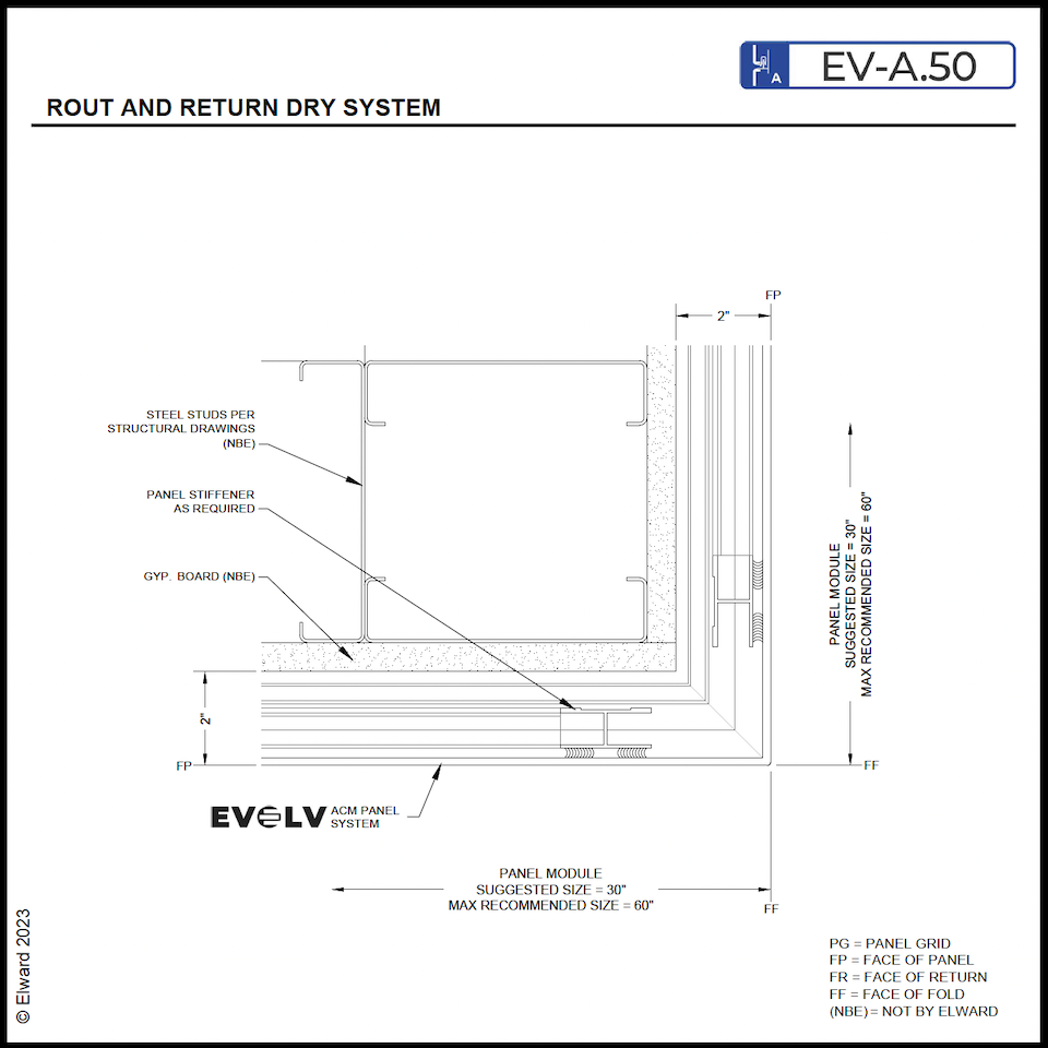 Cladding Return Elward | Rout Return Dry | Commercial Wall Paneling & Cladding Systems ...