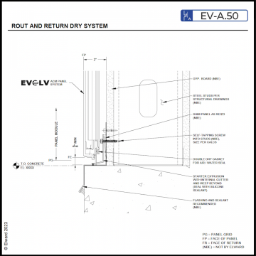 Cladding Return Elward | Rout Return Dry | Commercial Wall Paneling & Cladding Systems ...