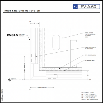 Cladding Return Elward | Rout Return Wet | Wall Paneling & Cladding Systems | Elward