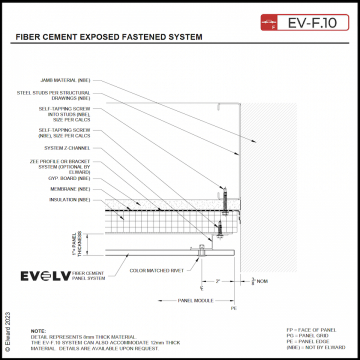 Exposed Fastener System | Wall Paneling & Cladding Systems | Elward