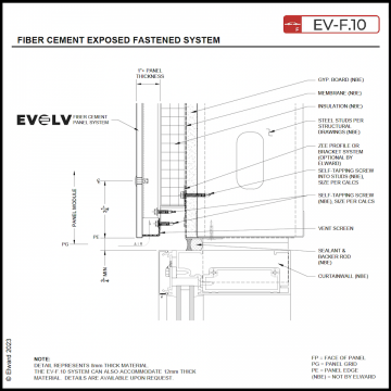 Exposed Fastener System | Wall Paneling & Cladding Systems | Elward