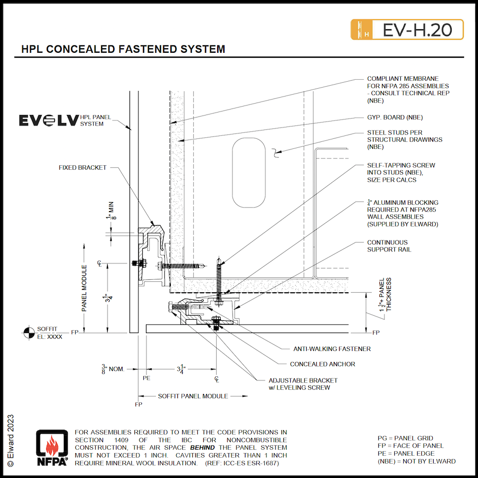 Trespa Concealed Fastener System Wall Paneling & Cladding Systems